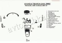 Декоративные накладки салона Hyundai Tiburon 2000-2002 АКПП, с CD, 16 элементов