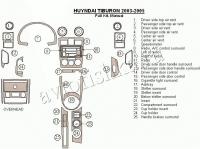Декоративные накладки салона Hyundai Tiburon 2003-2005 полный набор, ручной