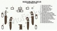 Декоративные накладки салона Mazda Milenia 1997-1998 полный набор, Соответствие OEM, 20 элементов.
