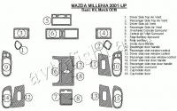 Декоративные накладки салона Mazda Milenia 2001-н.в. базовый набор, 18 элементов.