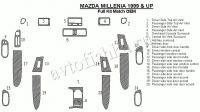 Декоративные накладки салона Mazda Milenia 1999-2000 полный набор, Соответствие OEM, 20 элементов.