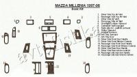 Декоративные накладки салона Mazda Milenia 1997-1998 базовый набор, без OEM, 19 элементов.