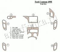 Декоративные накладки салона Ford Contour 1998-1998 полный набор