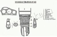 Декоративные накладки салона Hyundai Tiburon 1997-1999 полный набор, 10 элементов.