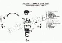 Декоративные накладки салона Hyundai Tiburon 2000-2002 ручной, с CD, 16 элементов.