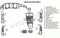 Декоративные накладки салона Mazda 929 1992-1995 полный набор, 19 элементов.