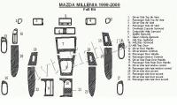 Декоративные накладки салона Mazda Milenia 1999-2000 Без заводского, 23 элементов.