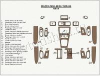 Декоративные накладки салона Mazda Millenia 1995-1996 полный набор, 25 элементов.
