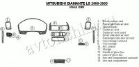 Декоративные накладки салона Mitsubishi Diamante 2000-2003 LS, Соответствие OEM