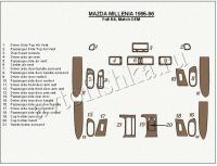 Декоративные накладки салона Mazda Millenia 1995-1996 полный набор, Соответствие OEM, 21 элементов.