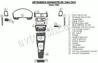 Декоративные накладки салона Mitsubishi Diamante 2000-2003 Соответствие OEM (Except LS)