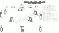 Декоративные накладки салона Mazda Milenia 1999-2000 базовый набор, Соответствие OEM, 16 элементов.