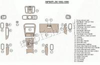 Декоративные накладки салона Infiniti J30 1992-1996 полный набор