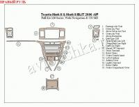 Toyota Mark II (00-) декоративные накладки под дерево или карбон (отделка салона), полный набор, 110 Series, c навигацией и CD/MD , правый руль