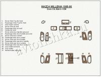 Декоративные накладки салона Mazda Millenia 1995-1996 базовый набор, Соответствие OEM, 17 элементов.