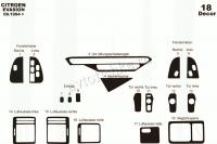 Citroen Evasion 1994-2002 декоративные накладки (отделка салона) под дерево, карбон, алюминий