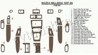 Декоративные накладки салона Mazda Milenia 1997-1998 Без заводского, 23 элементов.