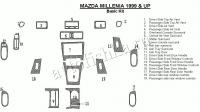 Декоративные накладки салона Mazda Milenia 1999-2000 базовый набор, без OEM, 19 элементов.