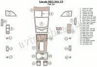 Декоративные накладки салона Lincoln MKX 2011-н.в. Полный набор.