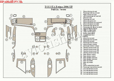 Toyota Estima (06-) декоративные накладки под дерево или карбон (отделка салона), полный набор, 7 Seater, правый руль