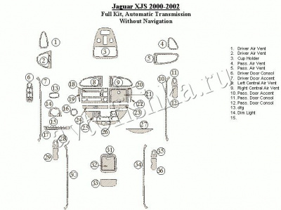 Декоративные накладки салона Jaguar XJS 2000-2002 полный набор, Автоматическая коробка передач, без навигации